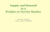 Supply and Demand in a Product or Service Market Kevin L. Woods CMA, CFM, CTP, MBA.