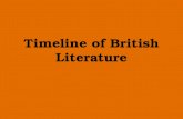 Timeline of British Literature. Anglo-Saxon Period 449-1066 Strong belief in fate Juxtaposition of the church and pagan worlds Admiration of heroic warriors.