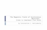 The Magnetic Field of Synchronous Machines: Slides to Complement Class Notes by Constantine J. Hatziadoniu.
