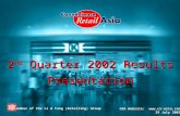 2 nd Quarter 2002 Results Presentation A member of the Li & Fung (Retailing) Group CRA Website:  29 July 2002.