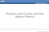Http:// Copyright 2005 – Biz/ed Product Life Cycles and the Boston Matrix.