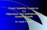Fixed Satellite Systems (1) Objectives, Key Definitions and System Growth Dr. Joseph N. Pelton.