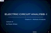 Chapter 8 – Methods of Analysis Lecture 10 by Moeen Ghiyas 05/12/2015 1.