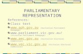 PARLIAMENTARY REPRESENTATION References: Class text  (Australian Parliament Homepage)