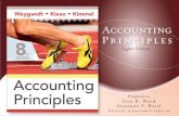Chapter 23-1. Chapter 23-2 CHAPTER 23 BUDGETARY PLANNING Accounting Principles, Eighth Edition.