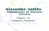 1 Alexander-Sadiku Fundamentals of Electric Circuits Chapter 14 Frequency Response Copyright © The McGraw-Hill Companies, Inc. Permission required for.