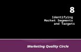 Identifying Market Segments and Targets Marketing Quality Circle 8.