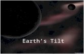 Earth’s Tilt. Day & Night What is tilting? The earth is tilted on its axis 23.5 degrees.  ystem/images/earth_tilt.jpg.