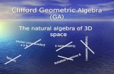 Clifford Geometric Algebra (GA) The natural algebra of 3D space Vector cross product a x b Rotation matrices R Quaternions q Complex numbers i Spinors.