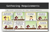 We even iterate on the requirements Gathering Requirements 1.