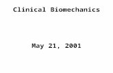 Clinical Biomechanics May 21, 2001. Group #1 Can Chiropractic adjustments improve athletic performance? Victor Tran Nathan Ng Reeson Flores Jennifer Allison.