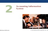 © The McGraw-Hill Companies, Inc., 2003 McGraw-Hill/Irwin Slide 2-1 2 Accounting Information System.