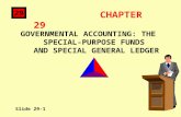 Slide 29-1 29 CHAPTER 29 GOVERNMENTAL ACCOUNTING: THE SPECIAL-PURPOSE FUNDS AND SPECIAL GENERAL LEDGER.