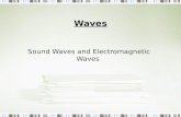 Waves Sound Waves and Electromagnetic Waves. Georgia Performance Standards SPS9. Students will investigate the properties of waves. a. Recognize that.
