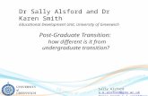 Post-Graduate Transition: how different is it from undergraduate transition? Dr Sally Alsford and Dr Karen Smith Educational Development Unit, University.