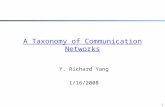 1 A Taxonomy of Communication Networks Y. Richard Yang 1/16/2008.