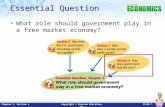Slide 1 Copyright © Pearson Education, Inc.Chapter 3, Section 4 Essential Question What role should government play in a free market economy?
