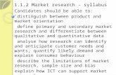 1.1.2 Market research - syllabus Candidates should be able to: distinguish between product and market orientation define primary and secondary market research.
