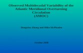 Observed Multidecadal Variability of the Atlantic Meridional Overturning Circulation (AMOC) Dongxiao Zhang and Mike McPhaden October 2008.