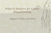 What-If Analysis for Linear Programming Chapter 5: Hillier and Hillier.