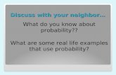 Discuss with your neighbor… What do you know about probability?? What are some real life examples that use probability?
