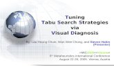 Tuning Tabu Search Strategies via Visual Diagnosis >MIC2005