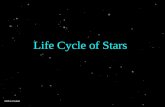 2005 K.Corbett Life Cycle of Stars. 2005 K.Corbett 3 categories of stars  Sun-sized stars  (up to 6 times the size of the sun)  Huge stars  (6 - 30.