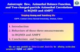 Anisotropic flow, Azimuthal Balance Function, and Two-charged-particle Azimuthal Correlations in RQMD and AMPT We are very grateful to Zhixu Liu and Jiaxin.
