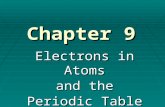Chapter 9 Electrons in Atoms and the Periodic Table.