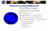 Chemical Equilibrium Collision theory Rates of reactions Catalysts Reversible reactions Chemical equilibrium Le Chatelier’s Principle Concentration Temperature.