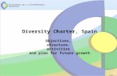 Página 1 Diversity Charter, Spain Objectives, structure, activities and plan for future growth.