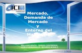 LOGO  Mercado, Demanda de Mercado y Entorno del Marketing WILLIAMS BRATH - SERGIO CONTRERAS, PABLO HERMOSILLA - RICARDO SCHULZ.