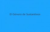 El Género de Sustantivos. In español, all nouns have a gender. They are either: OR MASCULINO FEMININO.