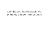 Cell-based hemostasis vs. platelet-based hemostasis.