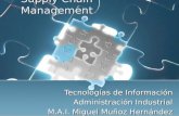 Supply Chain Management Tecnologías de Información Administración Industrial M.A.I. Miguel Muñoz Hernández Tecnologías de Información Administración Industrial.