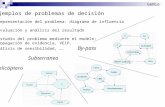 GeNie Ejemplos de problemas de decisión Representación del problema: diagrama de influencia Evaluación y análisis del resultado Estudio del problema mediante.