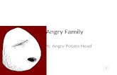 The Angry Family Mr. Angry Potato Head Hello, my name is Angry Potato-Head. Hola, me llamo Angry Potato-Head.