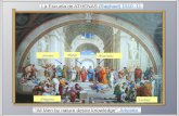 “All Men by nature desire knowledge”: Aristotle. La Escuela de ATHENAS (Raphael) 1510 -11 Pitágoras Euclides Platón Aristóteles Sócrates.