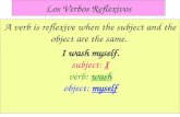Los Verbos Reflexivos A verb is reflexive when the subject and the object are the same. I wash myself. subject: I verb: wash object: myself.