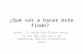 ¿Qué vas a hacer este finde? Goles: To recap the future tense. To say why you can’t do something, due to alternative plans.