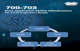 Cisco 700-703 CCENT ACIFE Braindumps Question