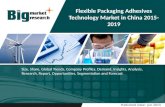 Flexible packaging adhesives technology market in China to grow at a CAGR o...