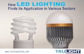 Commercial LED Lighting Applications