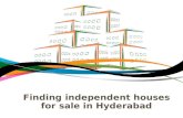 Finding independent houses for sale in Hyderabad