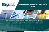 Luxury Goods Market in China 2019