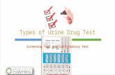 Types of Urine Drug Test