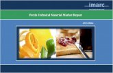 Pectin Market Prices | Industry Trends, Production
