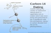 Carbon-14  Dating