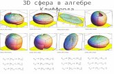 3D  сфера в алгебре Клиффорда