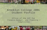 Brooklyn College 2006 Student Profile